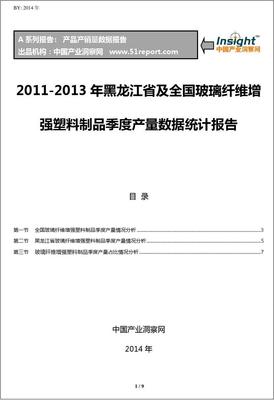 2011-2013年黑龙江省及全国玻璃纤维增强塑料制品季度产量数据统计报告