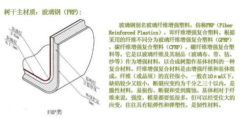 仿真枫树 仿真红叶枫树 秋天树 场景布置树 红绿叶树